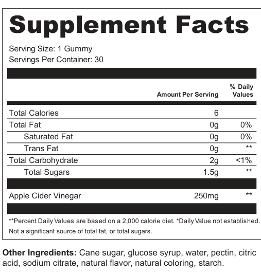 Supplement Facts for Apple Cider Vinegar Gummies